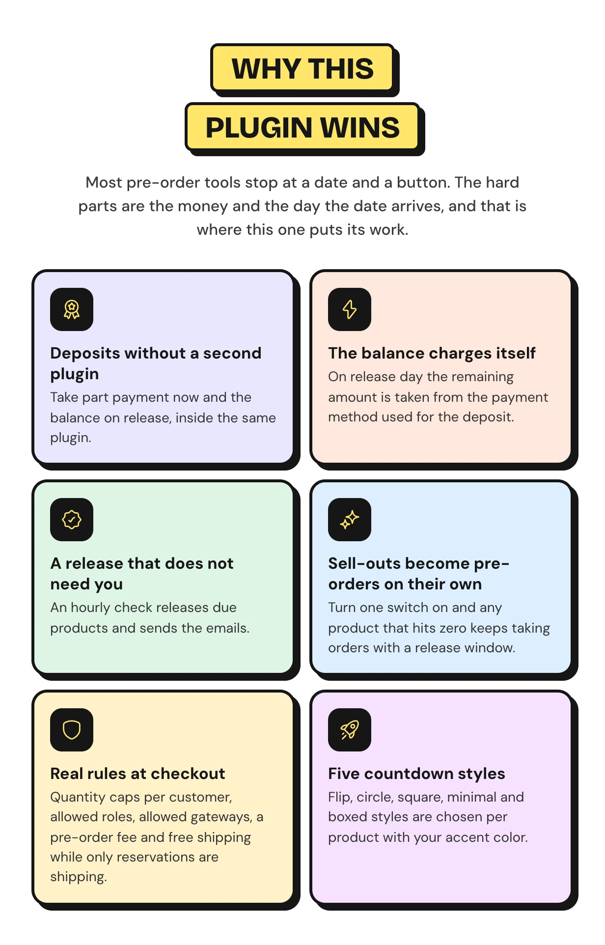 WooCommerce Pre-Order - Preorder Plugin with Deposits & Countdown | Pre Booking & Coming Soon