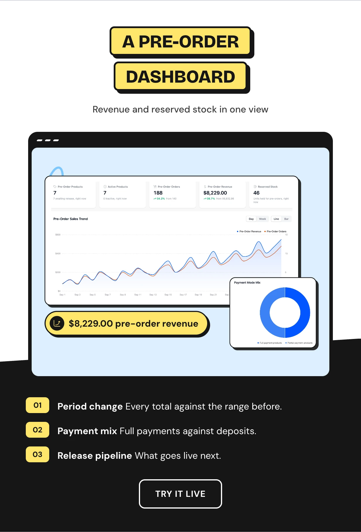 WooCommerce Pre-Order - Preorder Plugin with Deposits & Countdown | Pre Booking & Coming Soon