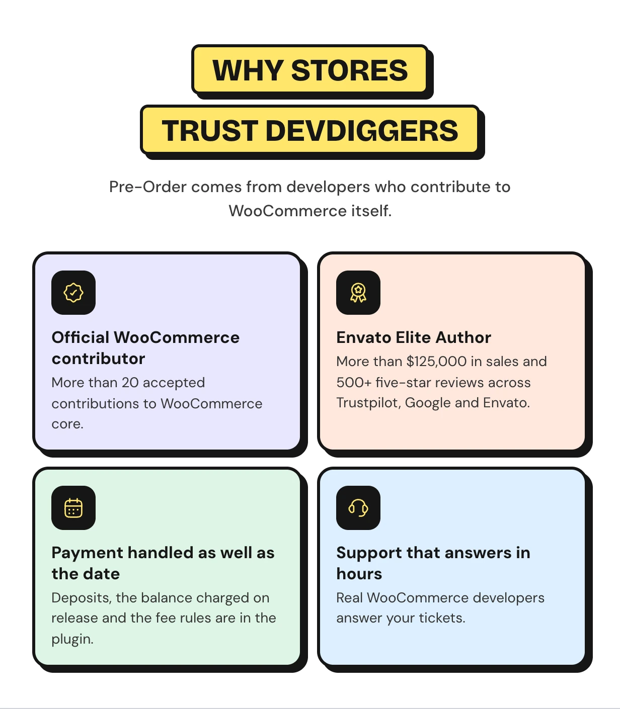 WooCommerce Pre-Order - Preorder Plugin with Deposits & Countdown | Pre Booking & Coming Soon