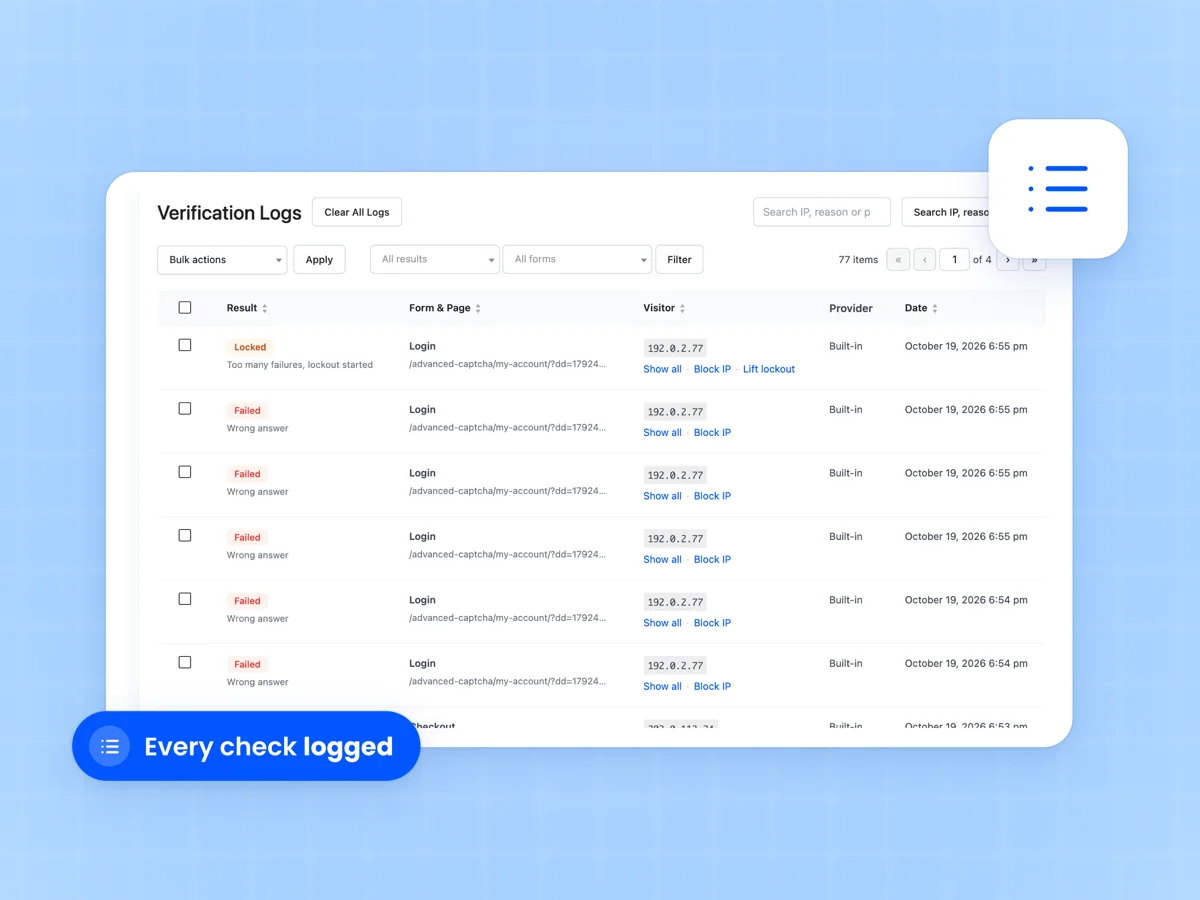 Verification logs list with passed and blocked checks, filters and row actions to block or trust an IP