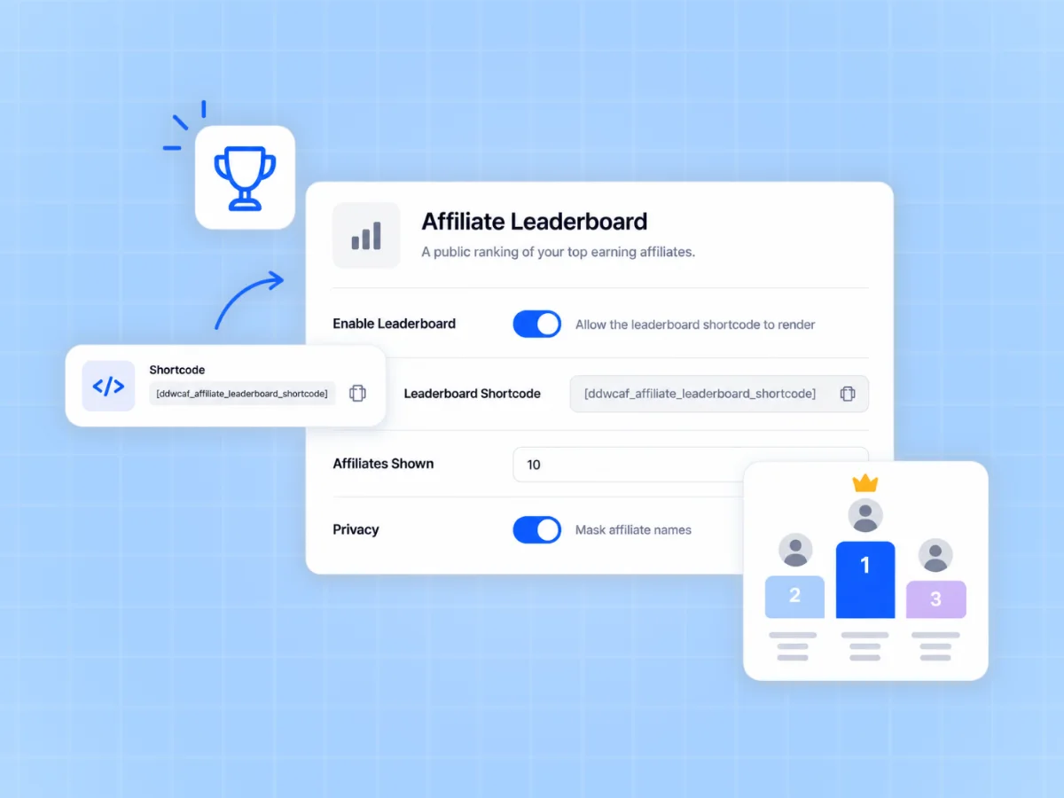 WooCommerce affiliate leaderboard shortcode with card, list, and podium styles