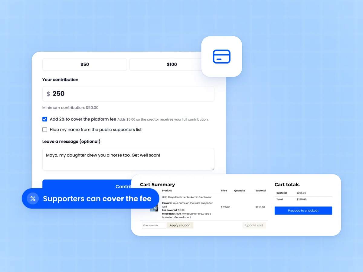 Contribution form with a $250 amount, the cover the platform fee checkbox and a message, beside the cart showing the reward and fee covered