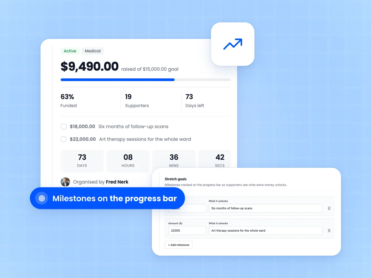 Campaign progress card with two stretch goal milestones, beside the stretch goals editor with amounts and what each unlocks