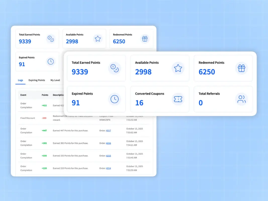 Beautiful customer rewards dashboard from the WooCommerce points and rewards plugin