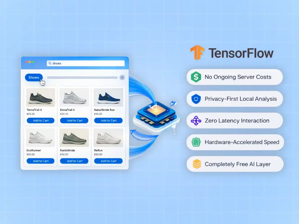 Free client-side TensorFlow image search running in the browser for WooCommerce