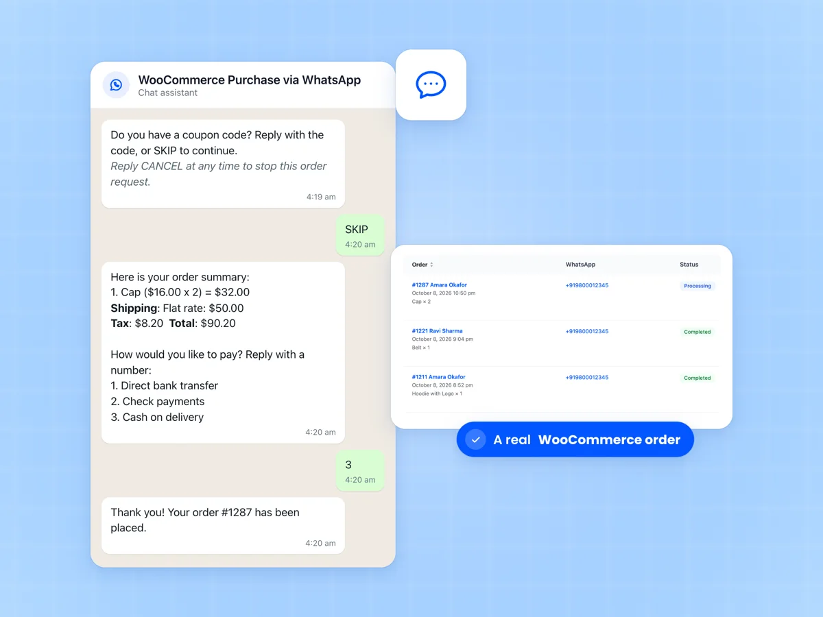 WhatsApp chat where the assistant asks for a coupon, sends the order summary and confirms order 1287, beside the WhatsApp Orders list