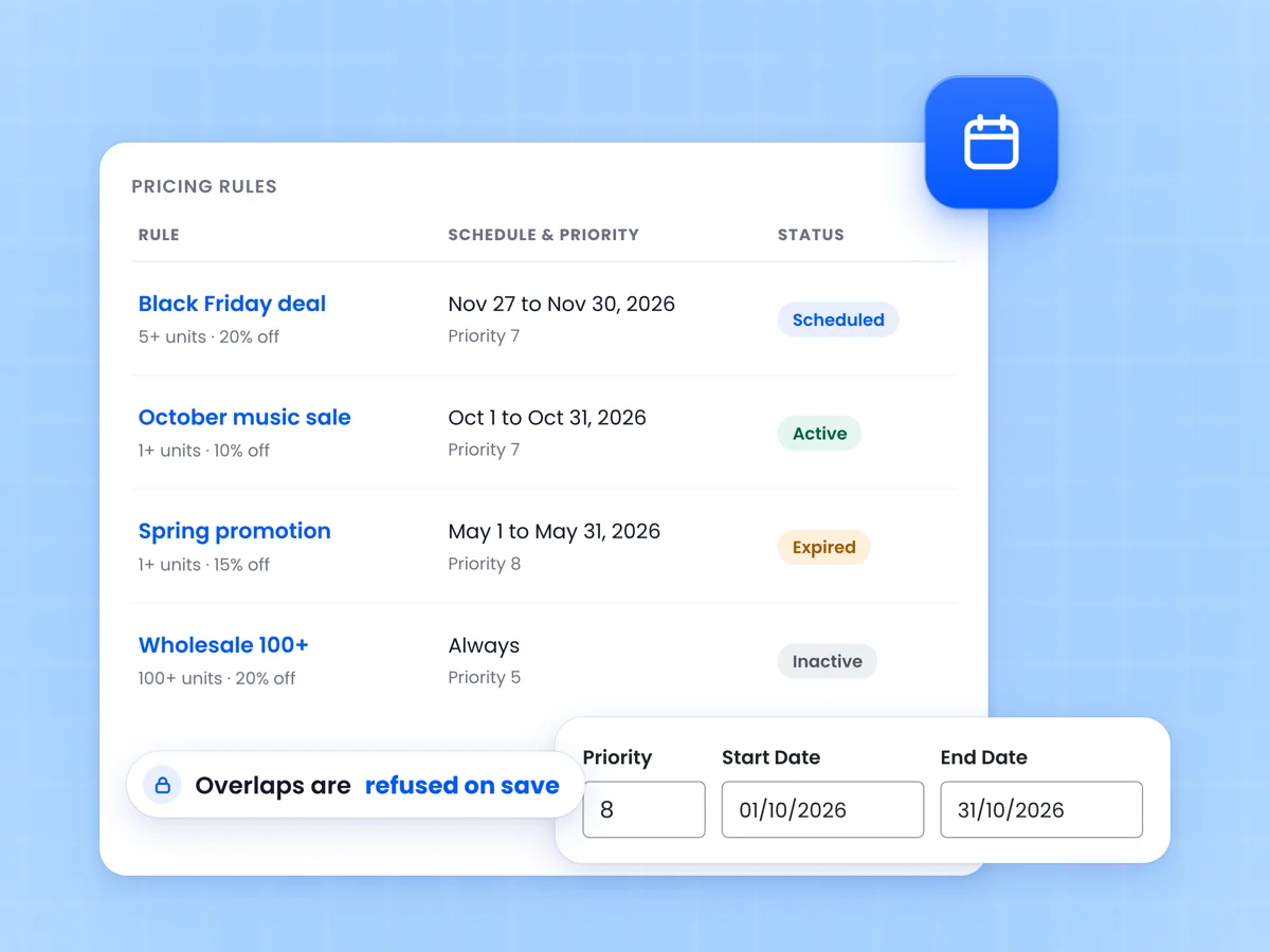 Rules list showing scheduled, active, expired and inactive rules with their dates and priorities, plus the priority and date fields and an overlap warning