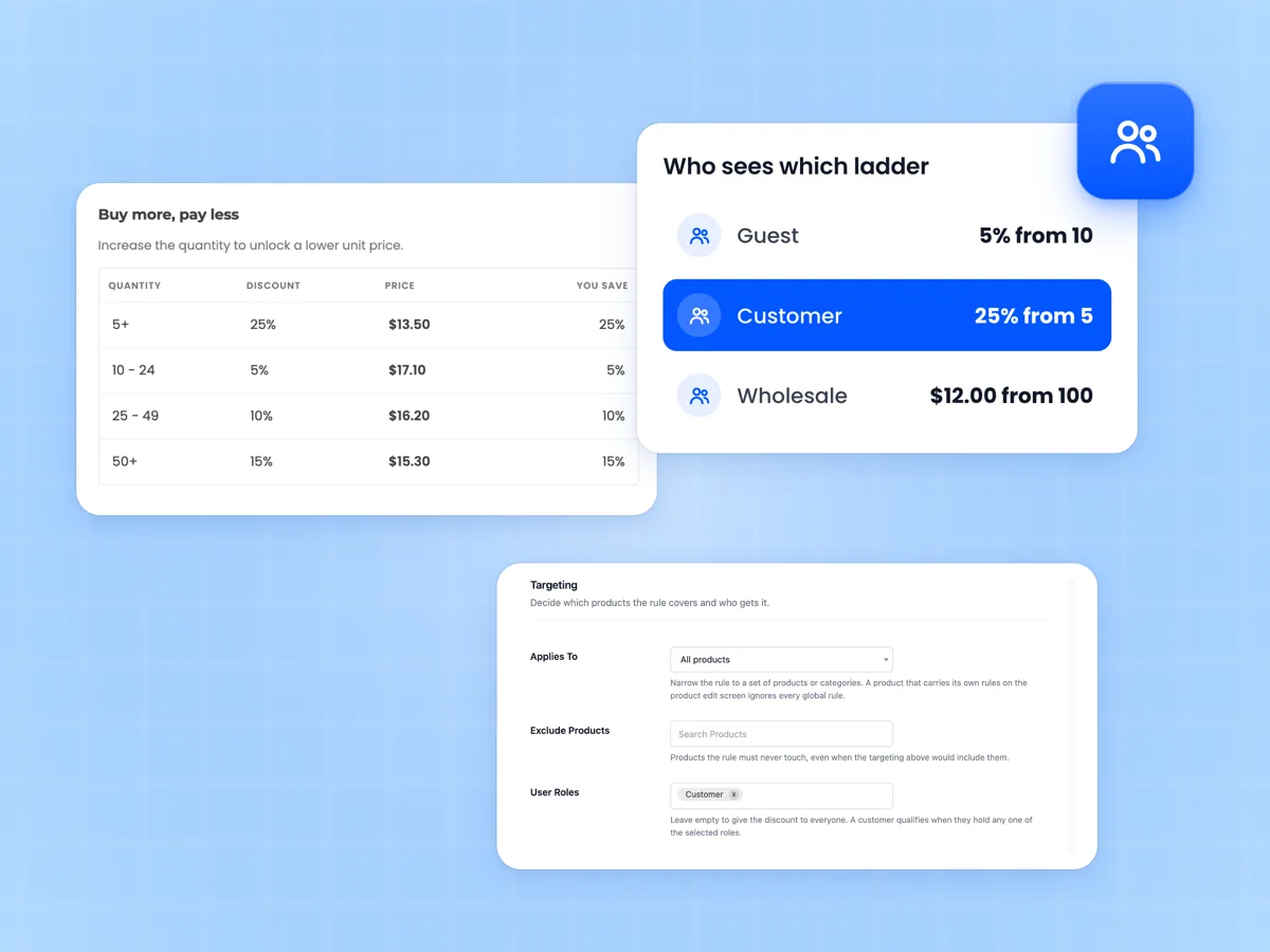 Pricing table for a logged in customer listing a 25 percent trade tier above the public tiers, with the User Roles field set to Customer