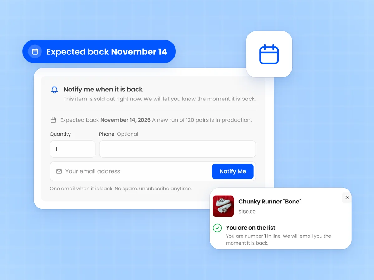 Waitlist form with the expected restock date and quantity and phone fields beside a joined message with the place in line
