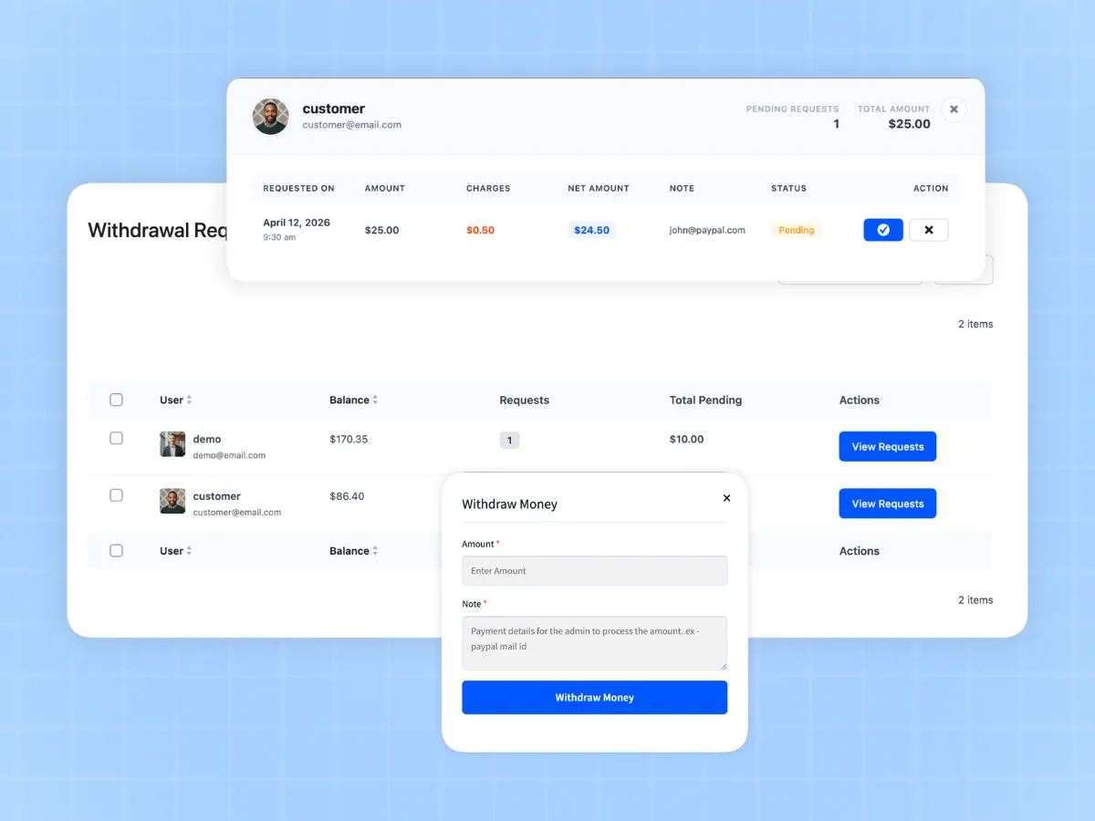 Wallet withdrawal system with admin approval controls in WooCommerce
