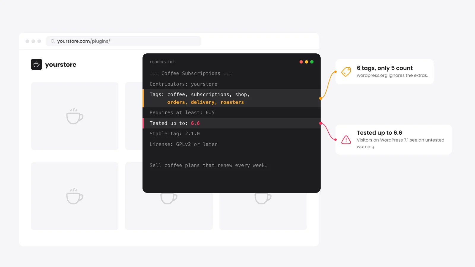 readme.txt validator report with a readme score, header checks and a preview of the wordpress.org plugin page