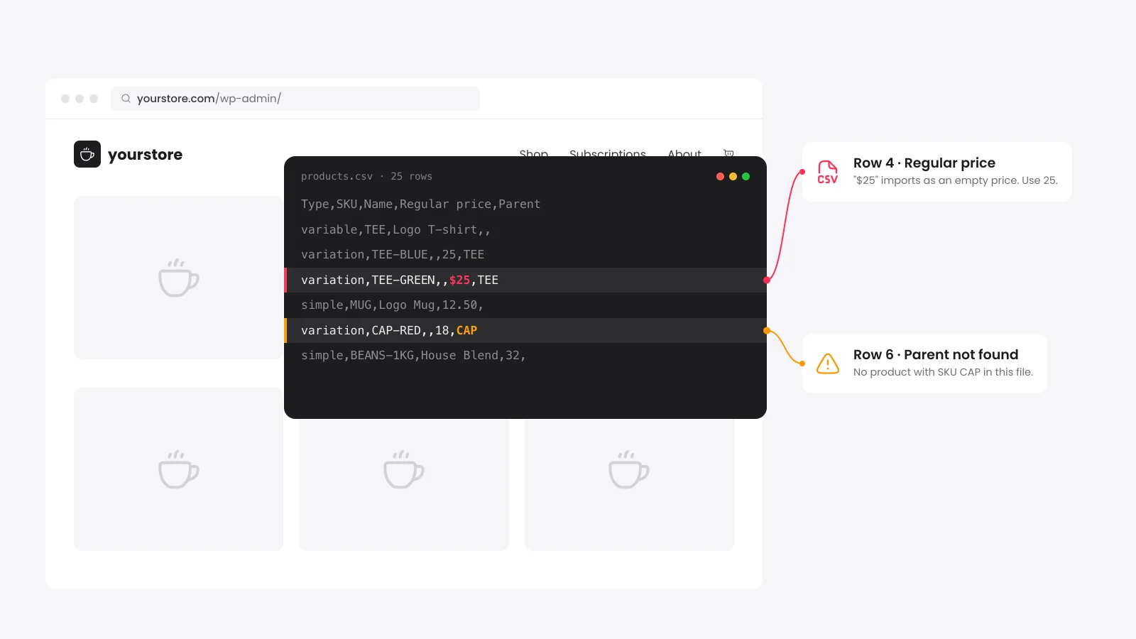 WooCommerce product CSV validator report with a readiness score, row health and a list of issues by row and column
