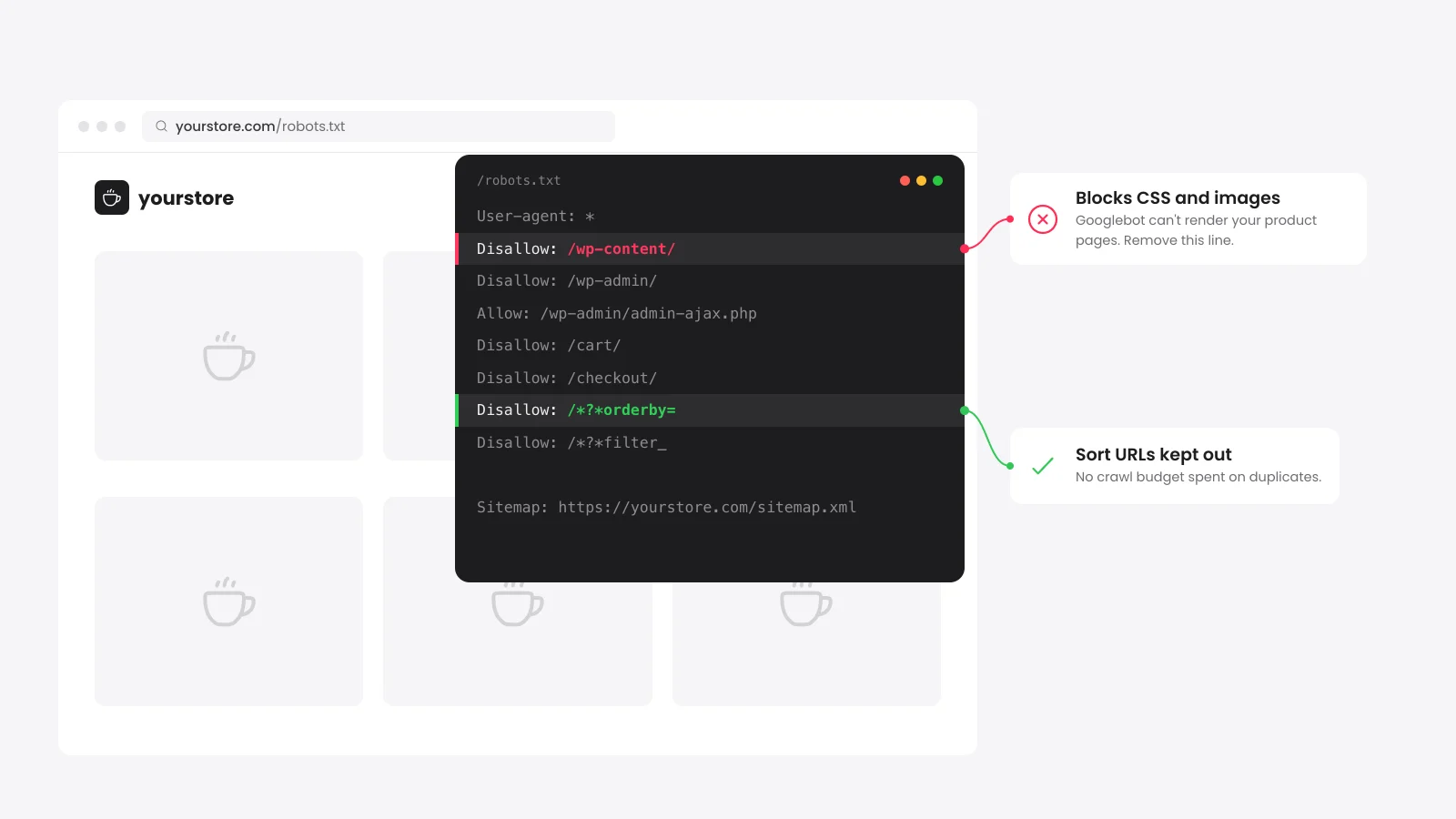 WooCommerce robots.txt report with a score and checks for blocked assets and filter URLs above a recommended robots.txt file