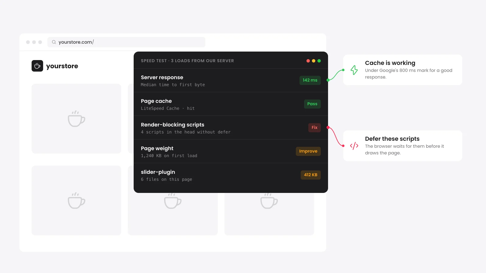 WordPress speed test report with a speed score, page weight by file type and the files each plugin loads