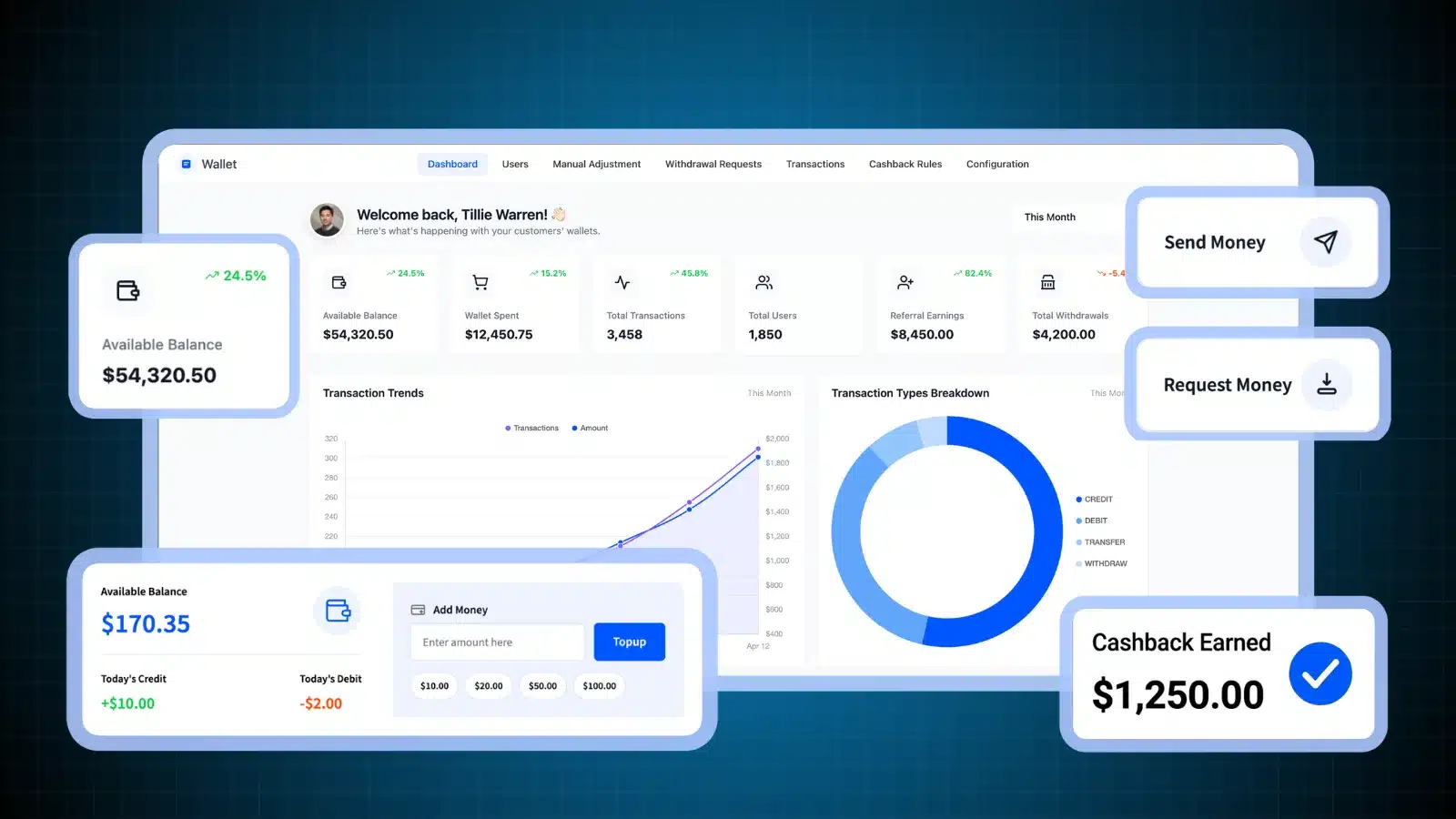 WooCommerce Wallet Plugin