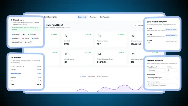 WooCommerce Product Share For Discounts dashboard with share box, friend discount at checkout, reward coupons and referral reward settings