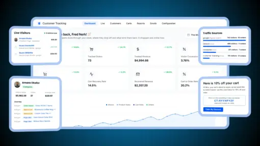 WooCommerce Customer Tracking dashboard with live visitors, a customer profile, traffic sources and a cart recovery email