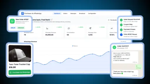 WooCommerce WhatsApp plugin dashboard with a WhatsApp order chat, order steps, a Purchase via WhatsApp button and a new order alert