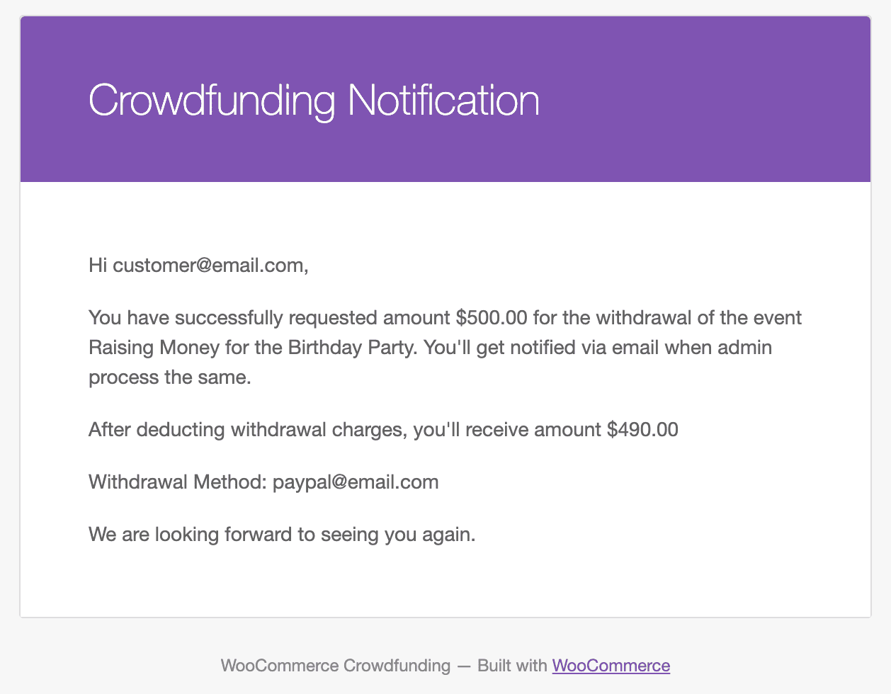 WooCommerce Crowdfunding withdrawal requested email