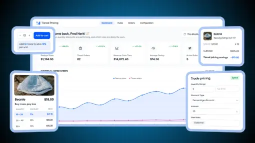 WooCommerce tiered pricing plugin dashboard with a next tier nudge, a Beanie quantity pricing table, cart savings and a trade pricing rule