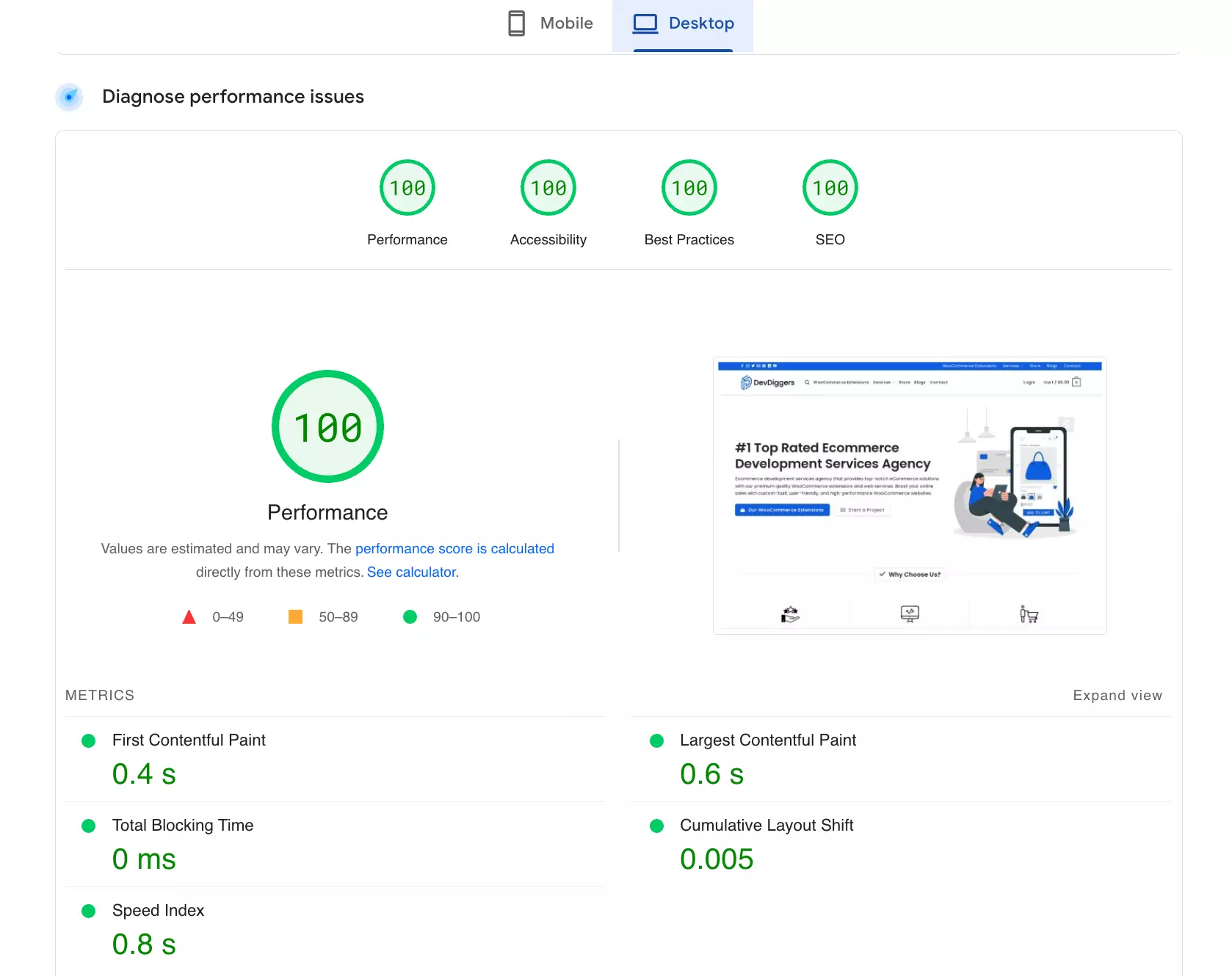 Google PageSpeed Insights Score of 100 on Desktop