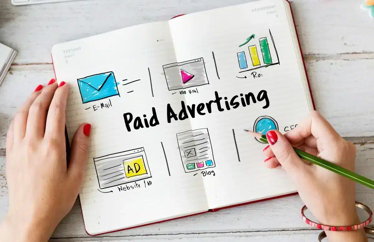 Ad Revenue with Google AdSense WordPress Monetization Strategy