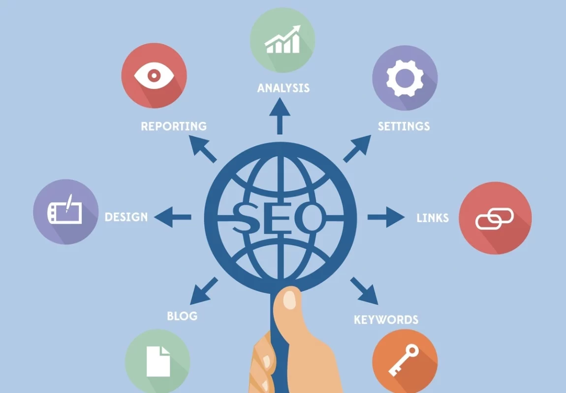 Optimize for Search Engines (SEO)