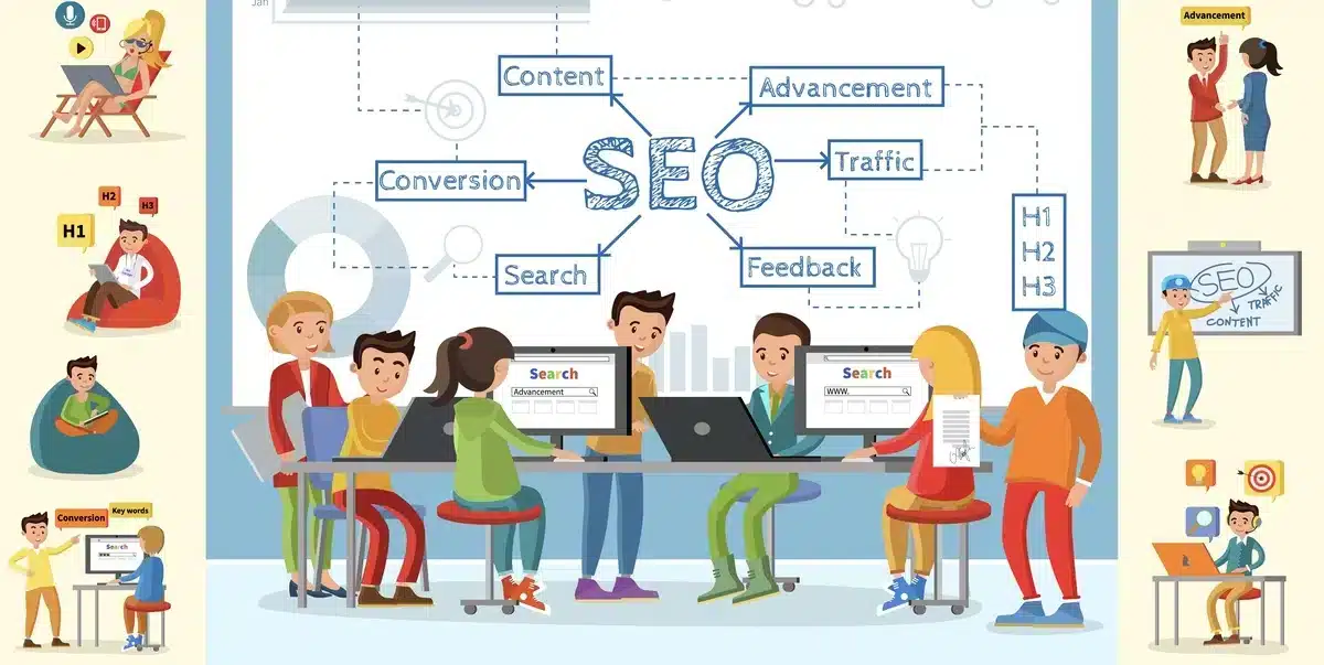 What is Compound SEO