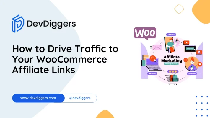 How to Drive Traffic to Your WooCommerce Affiliate Links