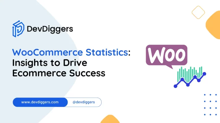 WooCommerce Statistics
