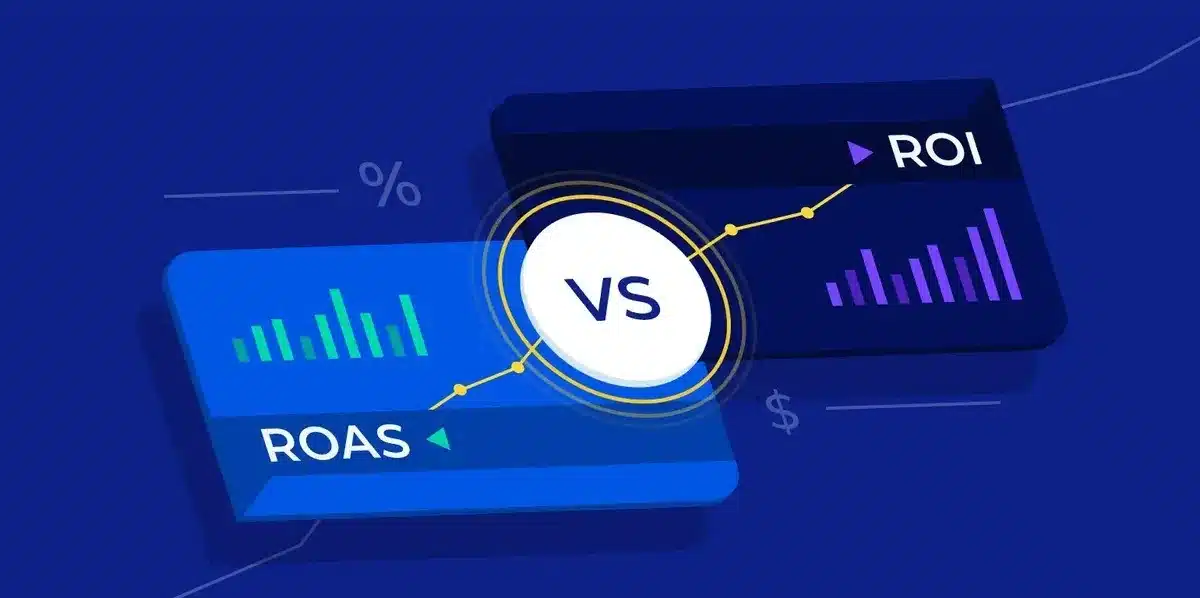 What Is The Difference Between ROAS and ROI