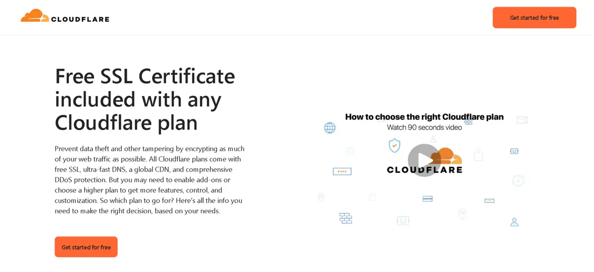 Understanding SSL and Its Importance