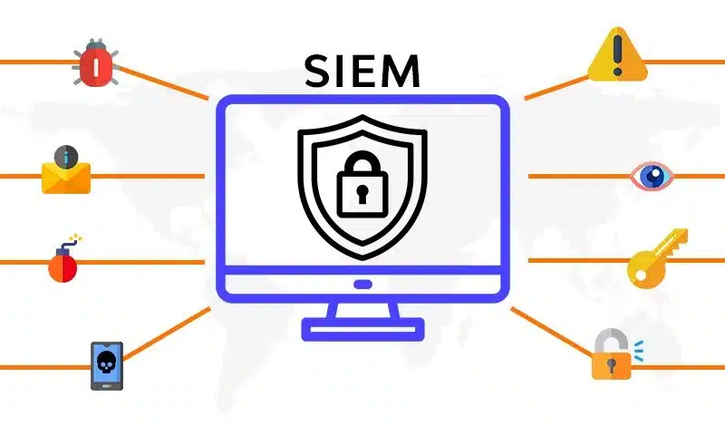 What Is SIEM?