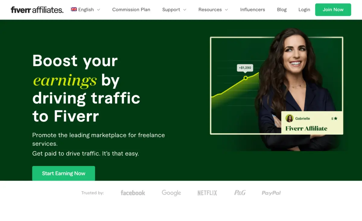 Fiverr Affiliate Program