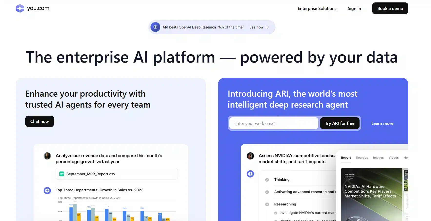 You.com AI search results page