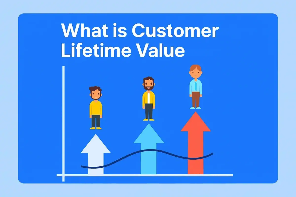 What is Customer Lifetime Value?