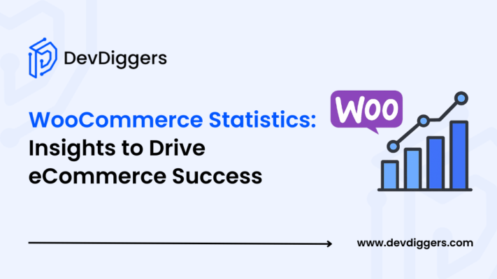 WooCommerce Statistics