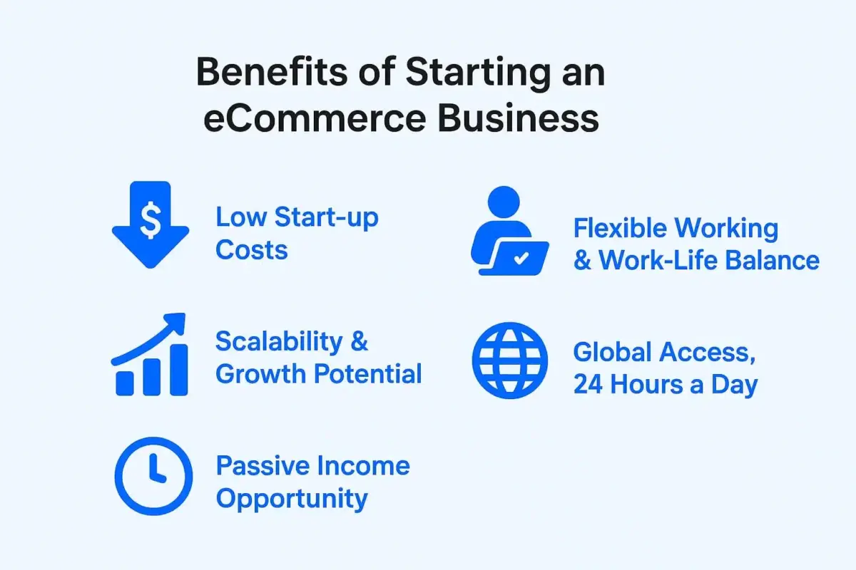 Benefits of Starting an eCommerce Business