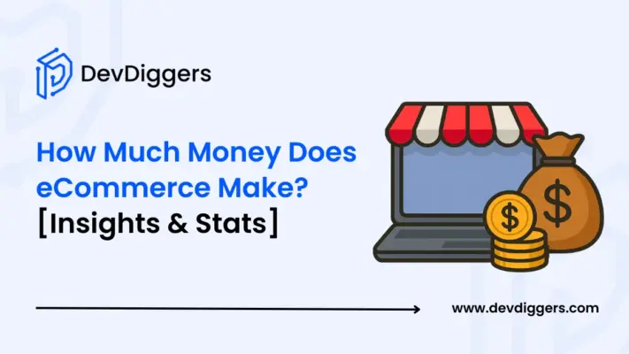 How Much Money Does Ecommerce Make