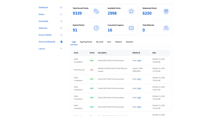 Customer points and rewards dashboard screenshot