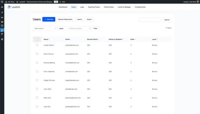 WooCommerce rewards users page at the admin end screenshot