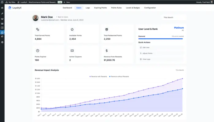 WooCommerce points and rewards user dashboard page screenshot