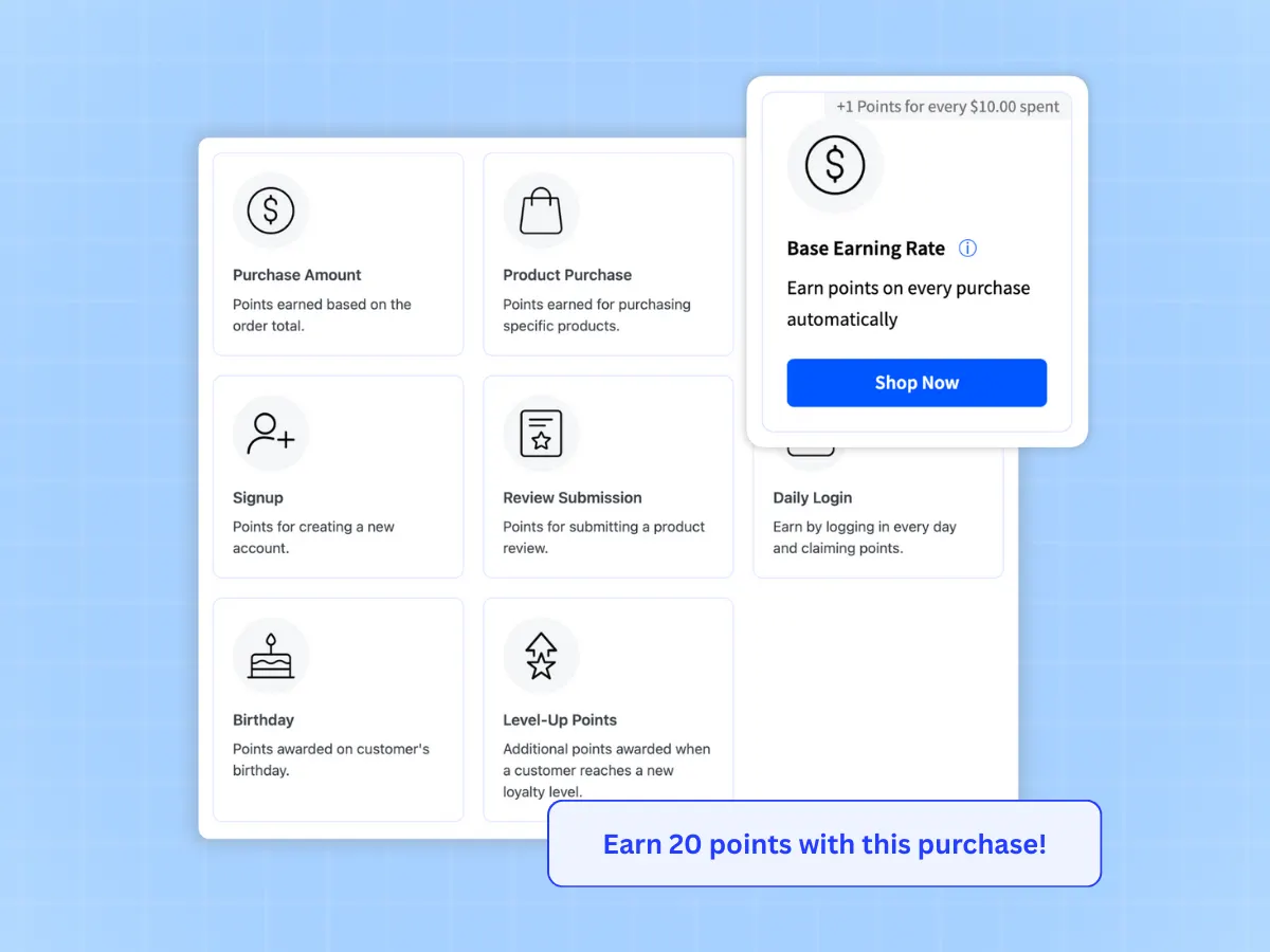 Ways to Earn Points