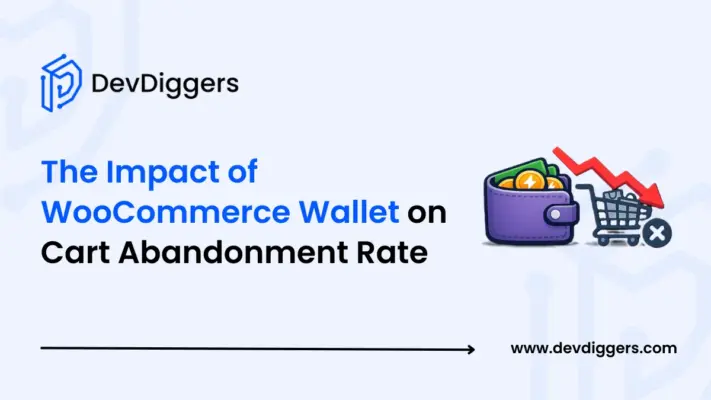 The Impact of WooCommerce Wallet on Cart Abandonment Rate