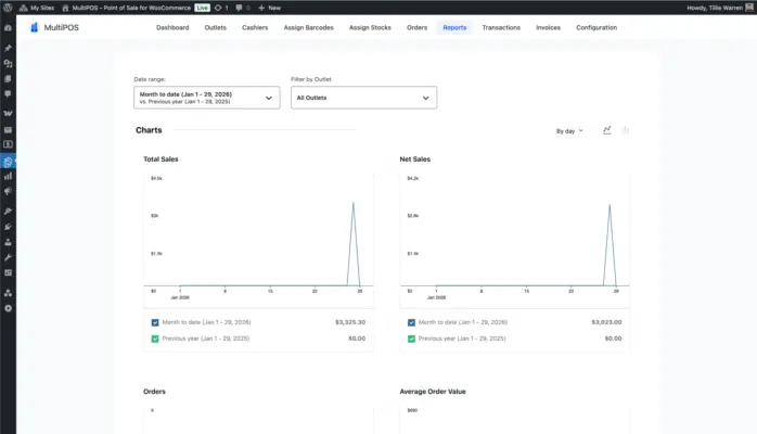 WooCommerce point of sale reports page screenshot