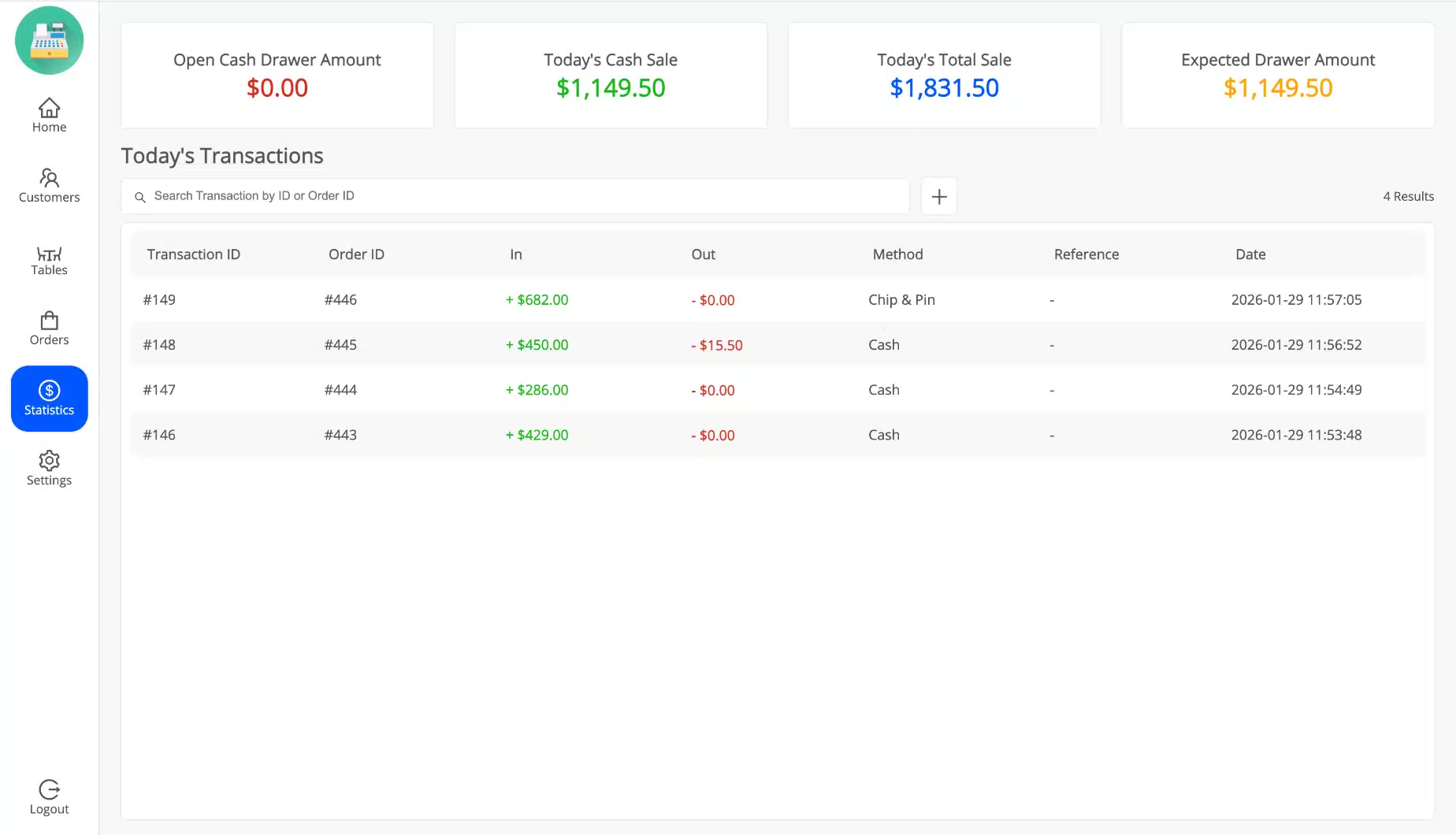 WooCommerce POS statistics page screenshot