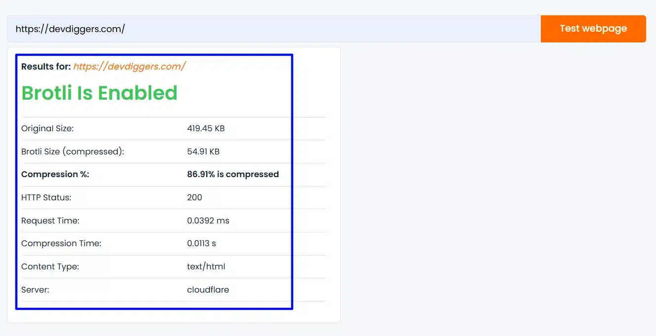 Enable GZIP or Brotli compression