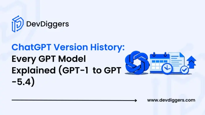 ChatGPT Version History