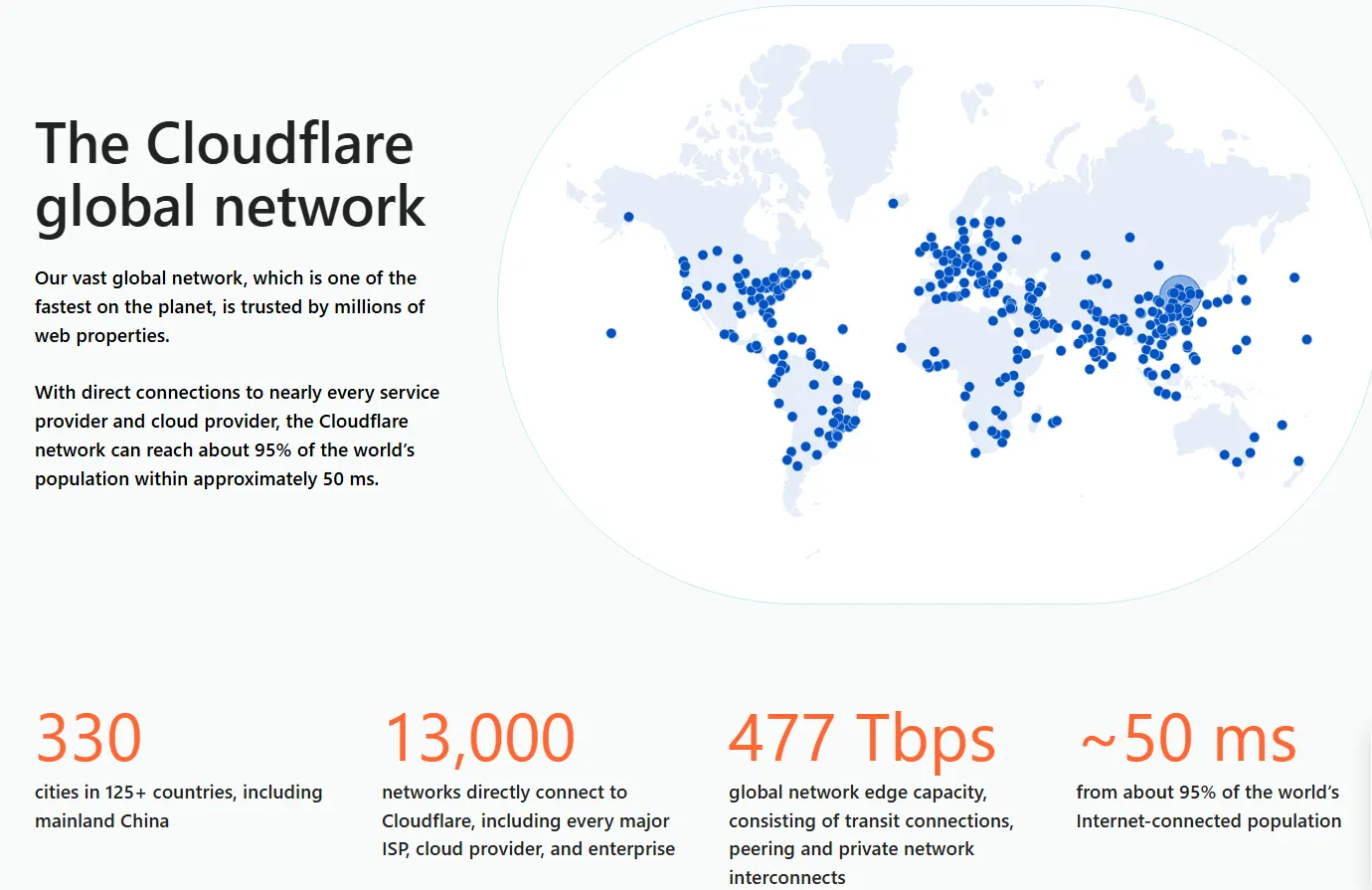 Add a CDN like Cloudflare in front of your site. This offloads SSL processing to a global network instead of your origin server.