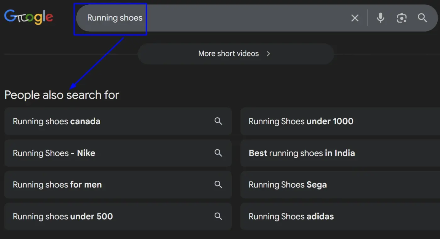 Do Keyword Research the Right Way